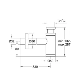 1.25*Grohe Discount