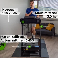 3000 för Hemmagym*Core New