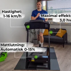 3000 för Hemmagym*Core New