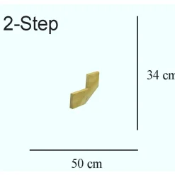 2 steg*NSH Clearance