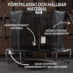 Aero med Skyddsnät 3,66 m*React Discount