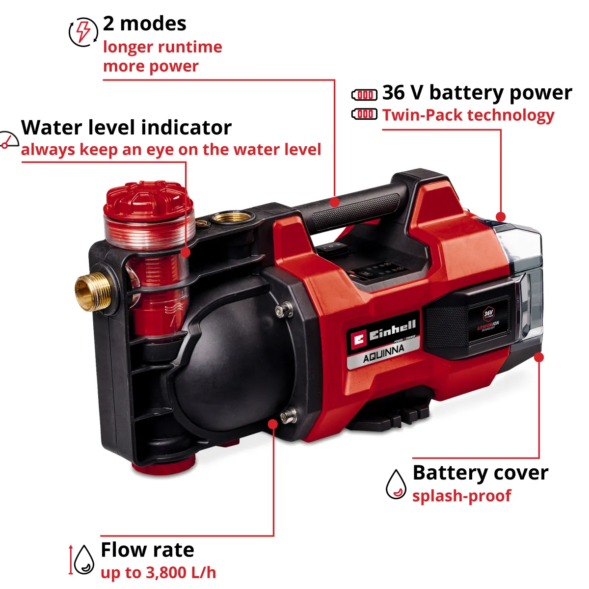Aquinna 36/38 F LED*Einhell Best
