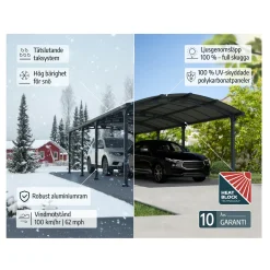 Arcadia I Metall 3,6x11 m*Canopia by Palram Discount