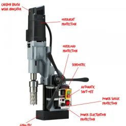 Automatisk Matning*Euroboor Clearance
