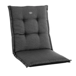 Canyon Utomhus*Fritab Clearance