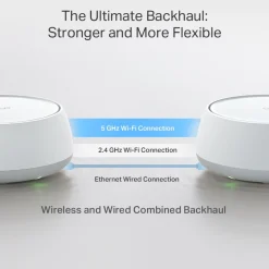 Deco BE25 2-Pack*TP-Link Sale