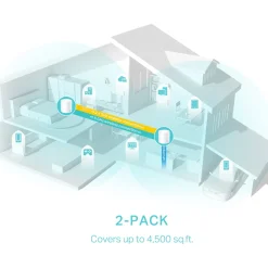 Deco X50 AX3000 2-pack*TP-Link