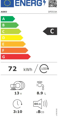 DFI533A*ASKO Best