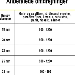 Diamant L35mm*Profit Hot