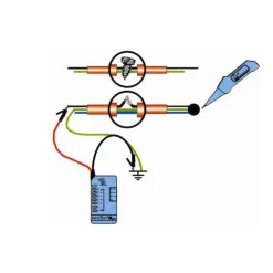 Easytest Classic KE301*Elma Instruments Best