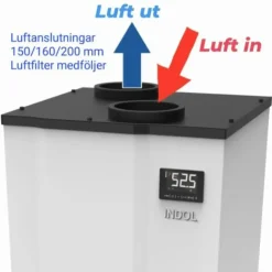 EcoHeat 160FW4R2 Wifi-Ansluten 160L*Indol Best