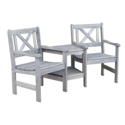 Europe*Baltic Garden Online