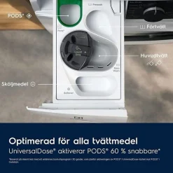 EWI742LX6U*Electrolux Outlet
