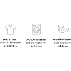 FT4494MA med Mikrofiberfilter och Kapacitet 9 kg*Cylinda