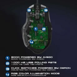 Gaming Reaper Revolution*uRage Clearance