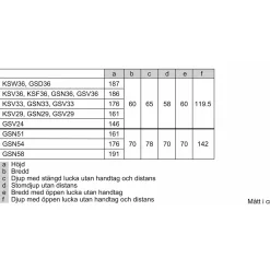 GS36NVXEV iQ300*Siemens Hot