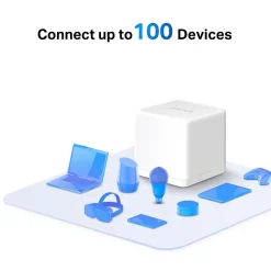 Halo H30G AC1300 Whole Home Mesh Wi-Fi System 3-pack*Mercusys Best