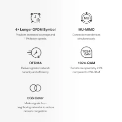 Halo H60X AX1500 Whole Home Mesh WiFi 6 System 2-Pack*Mercusys Online