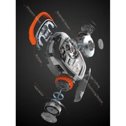 H800E Utan Slinga*Segway Navimow Discount