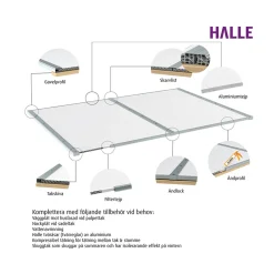 Isolux Klar Komplett Tak