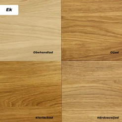 Klarlackad Ek Dubbelsteg
