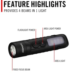 KL35R hög CRI Tvåfärgad Penlampa 600 Lumen*Coast Hot