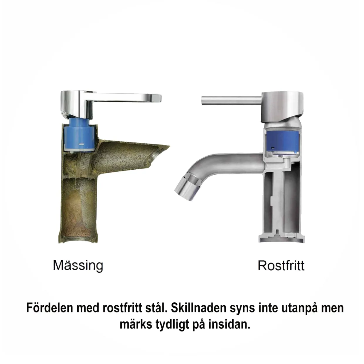 Koster KO-1306 Engreppsblandare med Utdragbar Pip