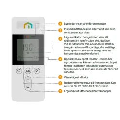LVI Yali Ramo Plus*PURMO Clearance