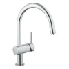 Minta 32918 med Utdragbar Pip*Grohe Hot
