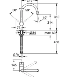 Minta 32918 med Utdragbar Pip*Grohe Hot