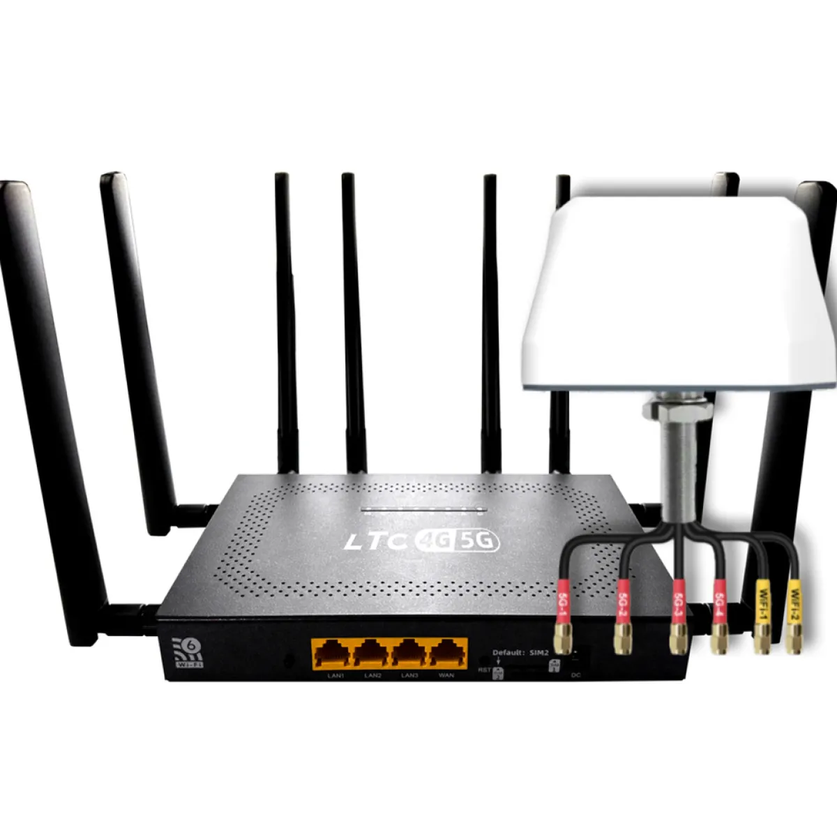 Mobil 5G med Antenn*LTC Clearance