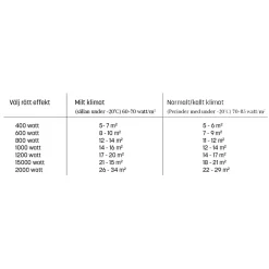 Neo NL KDT/DT Vit*Adax New