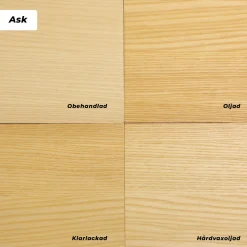 Oljad Ask Bakkantlist