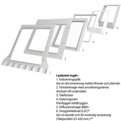Pivåhängt Paket Solo 7*Velux Discount
