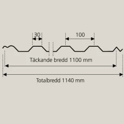 plattan Komplett Tak Opal