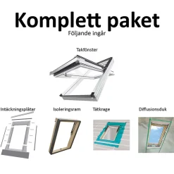 Premium Pivåhängt 3-Glas Aluminium*Fakro Outlet