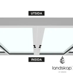 Robust Vår och höst 3+3*Landskap New