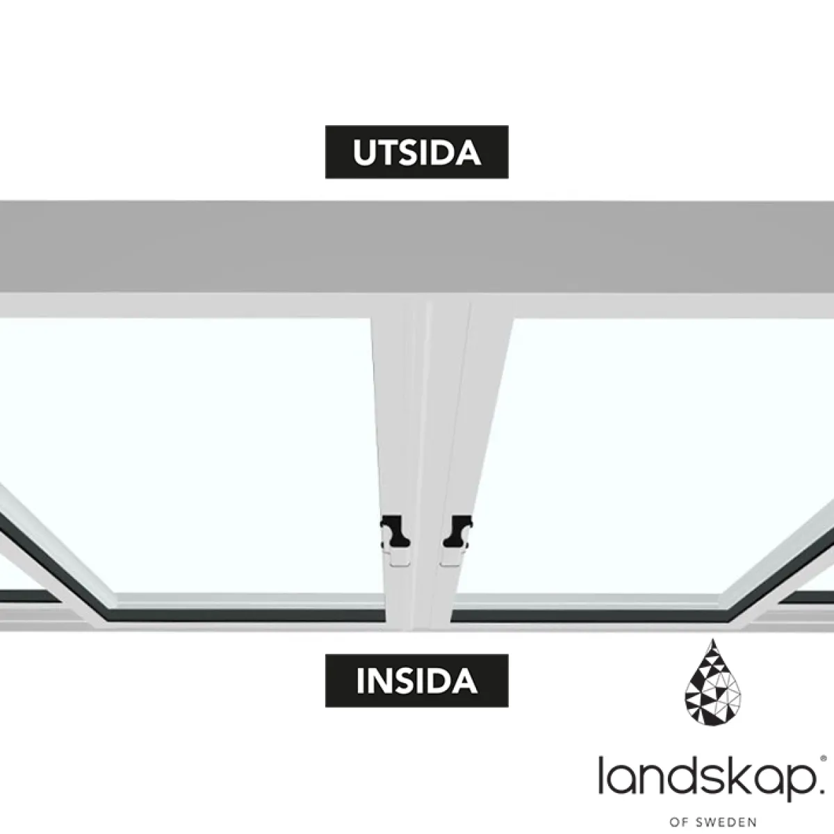 Robust Vår och höst 3+3*Landskap New