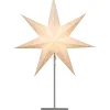 Sensy*Star Trading Discount