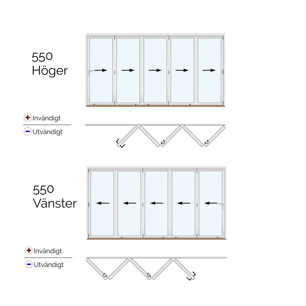 Sälen PVC 5-Delat