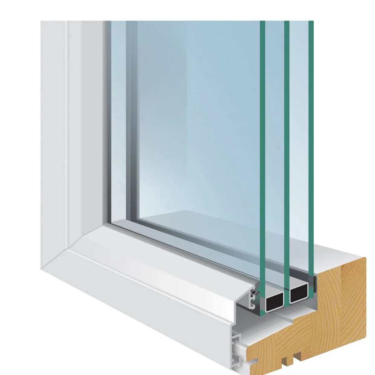 Solid Aluminium 3-glas