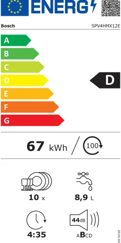 SPU4HMW12E*Bosch Outlet