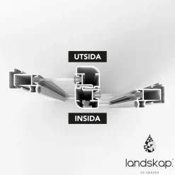 Stadig Sommar 4-del*Landskap New