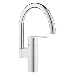 Start*Grohe Sale