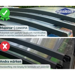 Stockholm 4x8 m*Canopia by Palram Best