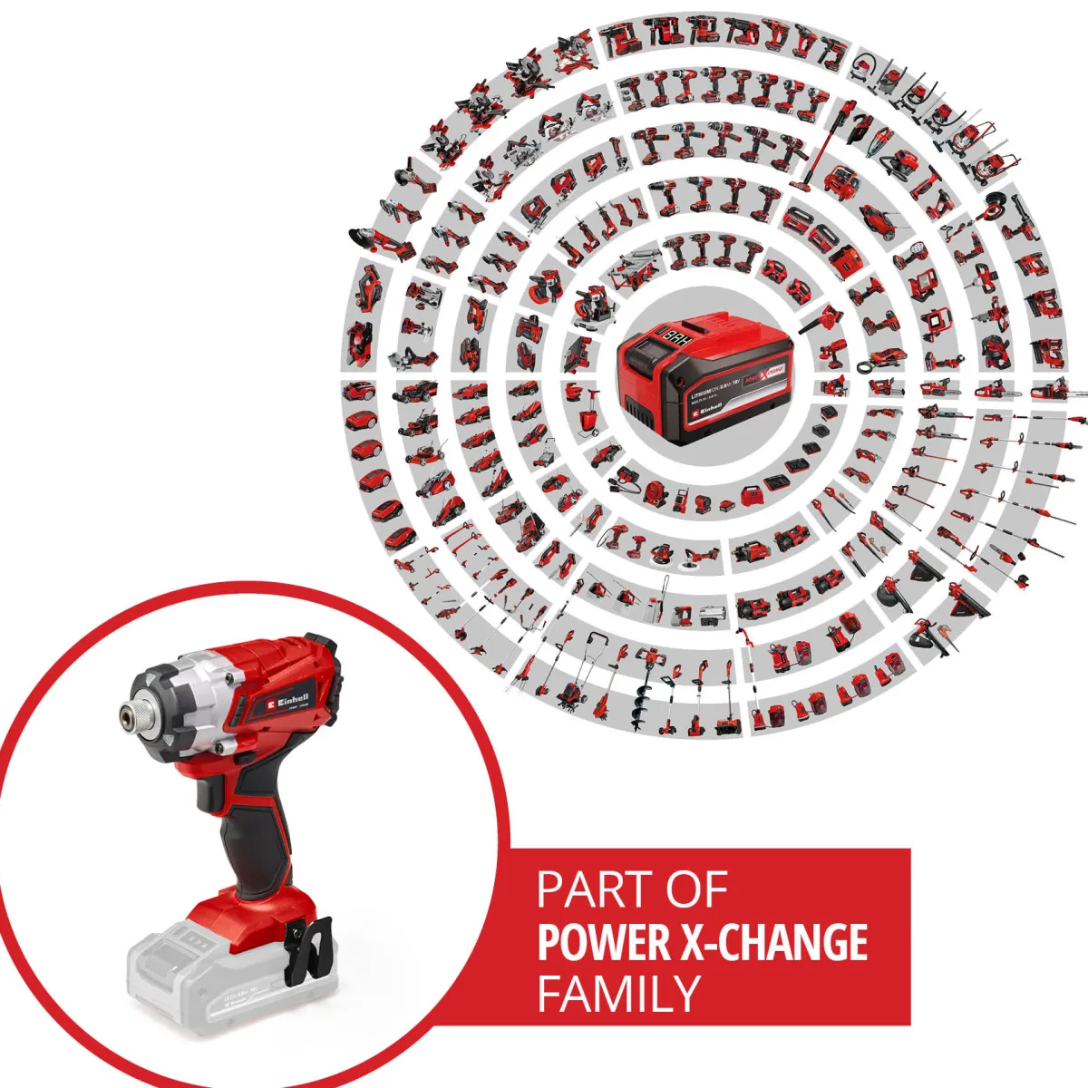 TE-CI 18/1 Li-Solo*Einhell Hot
