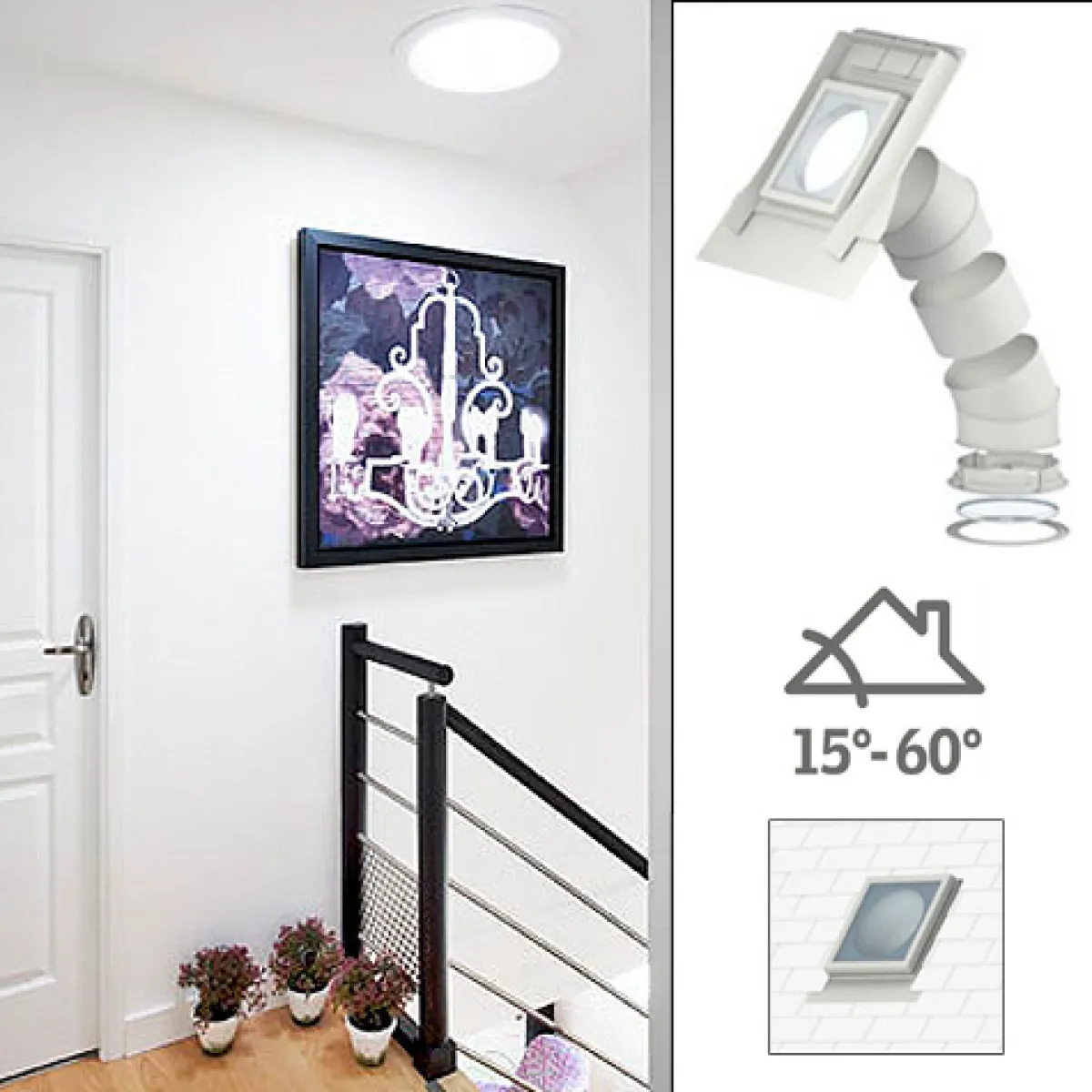 TLR för Slätt Tak Fast Rör*Velux Online