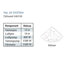 Tylösand*Swebad Clearance