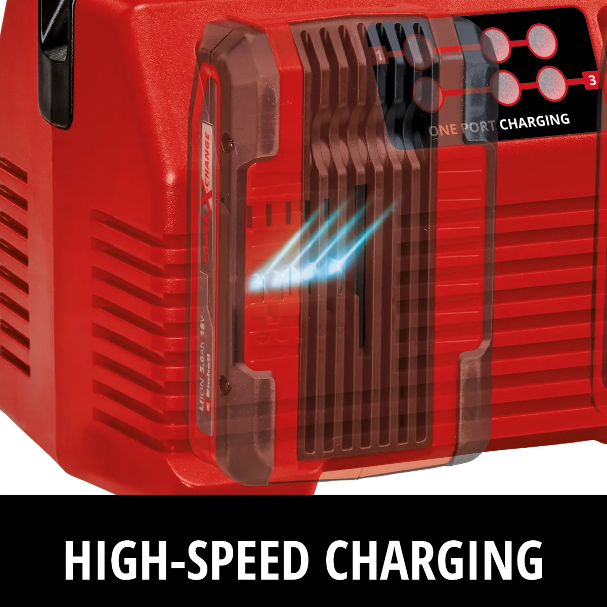 18V 4A Quattro*Einhell Best