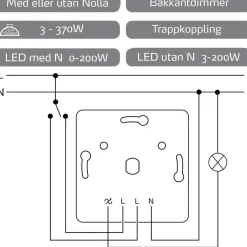 370VA LED RS*Elko Outlet